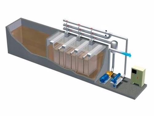 MBR膜生物反应器